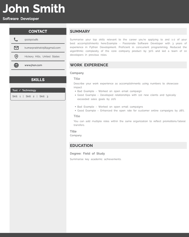 Best Resume Templates Resume Formats & Examples Download PDF